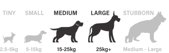 Suitable for medium and large dogs